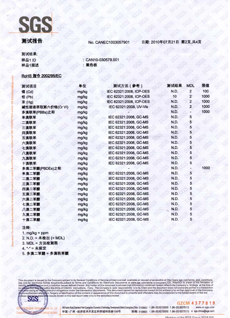 Composite material testing record